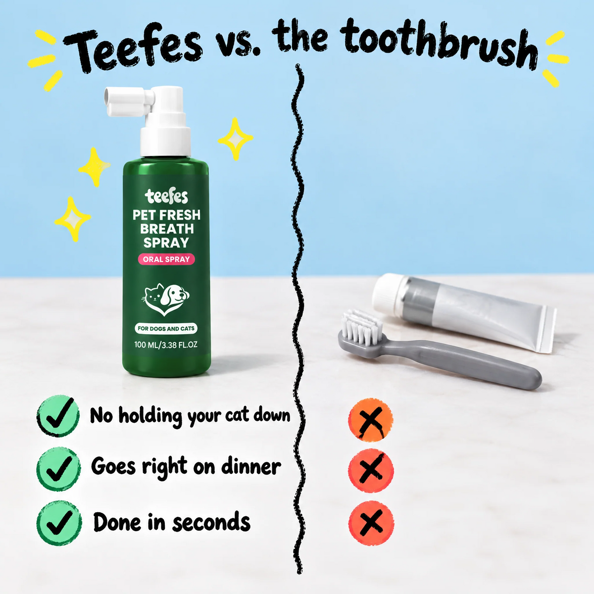 Teefes vs the toothbrush: no holding your cat down, goes right on dinner, done in seconds