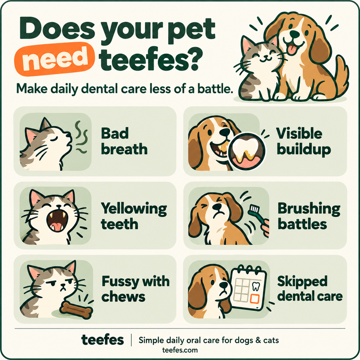 Advanced Pet Oral Spray