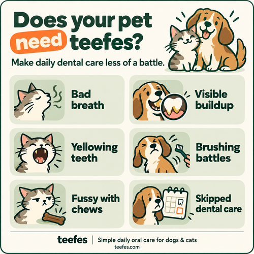 Advanced Pet Oral Spray